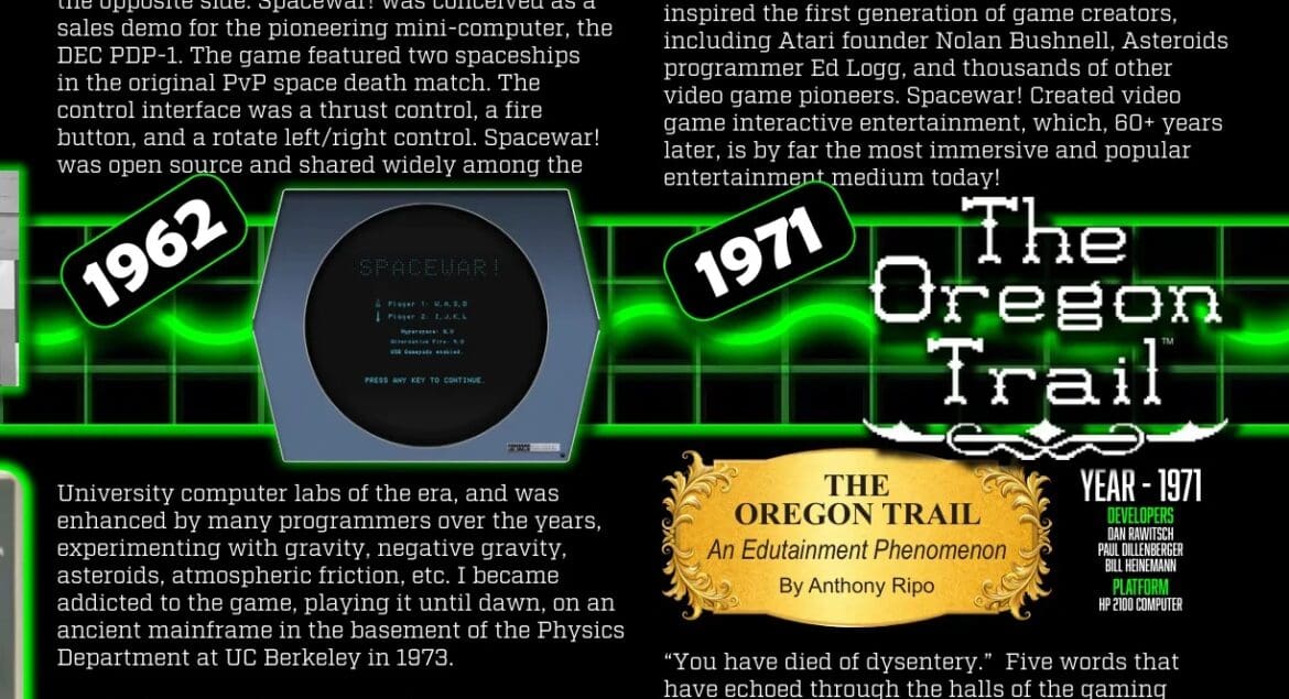 SpaceWar! The First Computer Game - by Eugene Jarvis