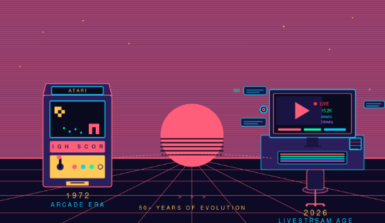 From Arcades to Livestreams: How Gaming Has Evolved Since the Atari Days