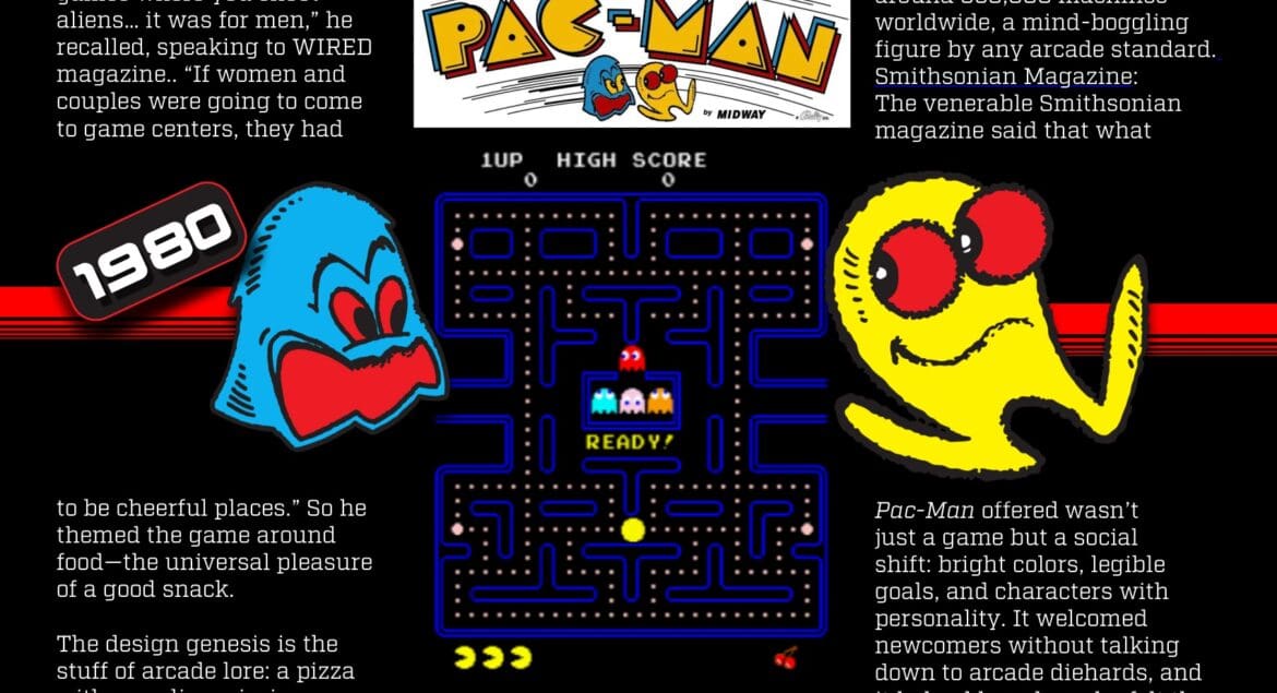 Pac-Man - by By Jason C. Gares