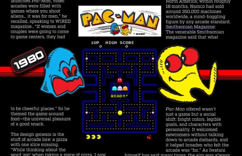 Pac-Man - by By Jason C. Gares
