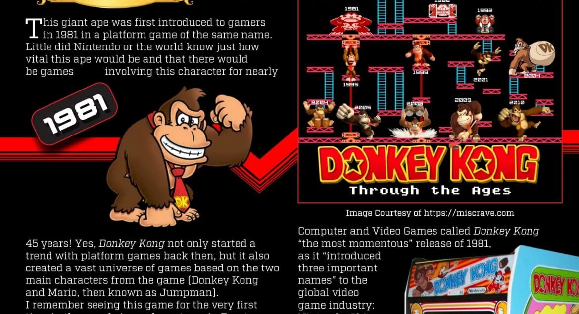 Donkey Kong - by Eugenio Angueir