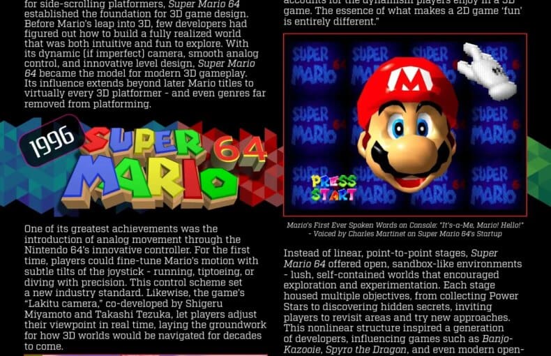 Super Mario 64 - by Brett Weiss