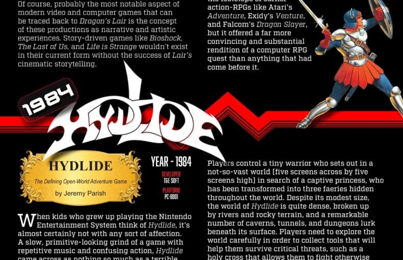 Hydlide - Jeremy Parish - Old School Gamer Magazine