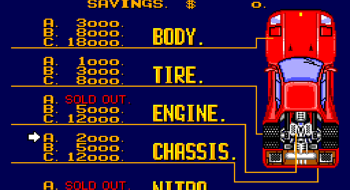 The Master System Directory: (Bat-Bl)